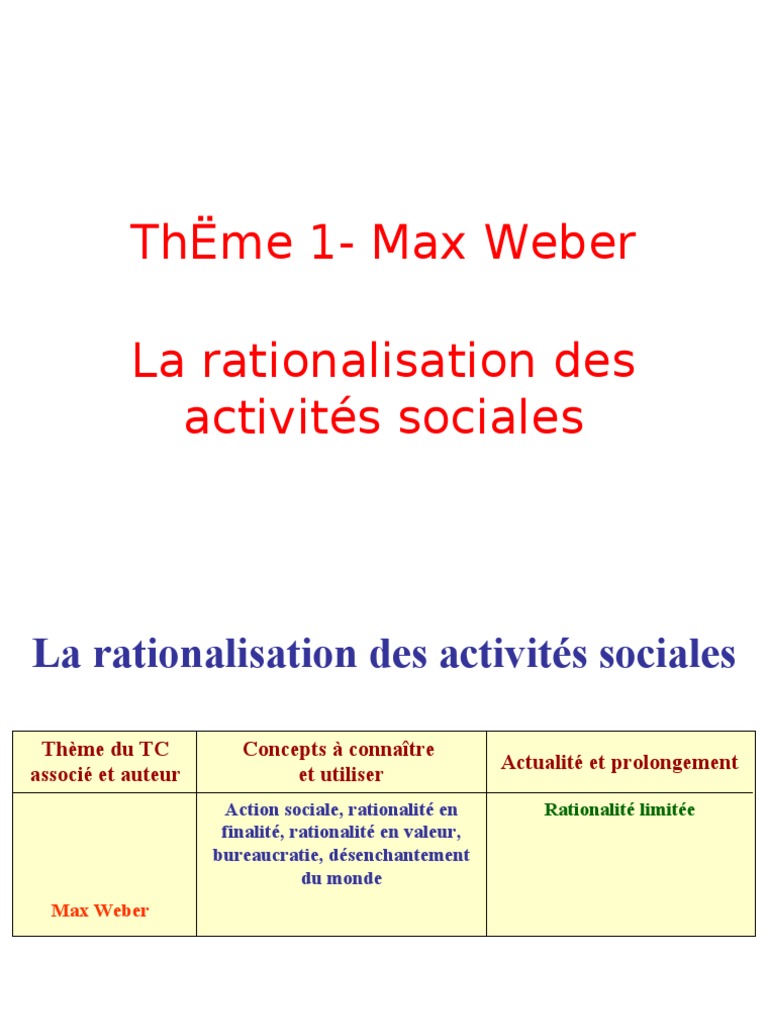 Rationalisation et action sociale chez Weber | PDF | Max Weber ...