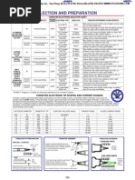 Tungsten Selection and Preparation: Tungsten Electrode Selector Chart