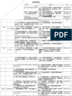 2年级华语全年教学计划