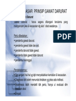 Konsep Dan Dasar Prinsip Gawat Darurat PDF
