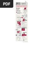 Download 2013 New Years Fireworks by Las Vegas Review-Journal SN194769732 doc pdf