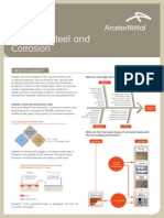 Leaflet Corrosion Eng 374Ko