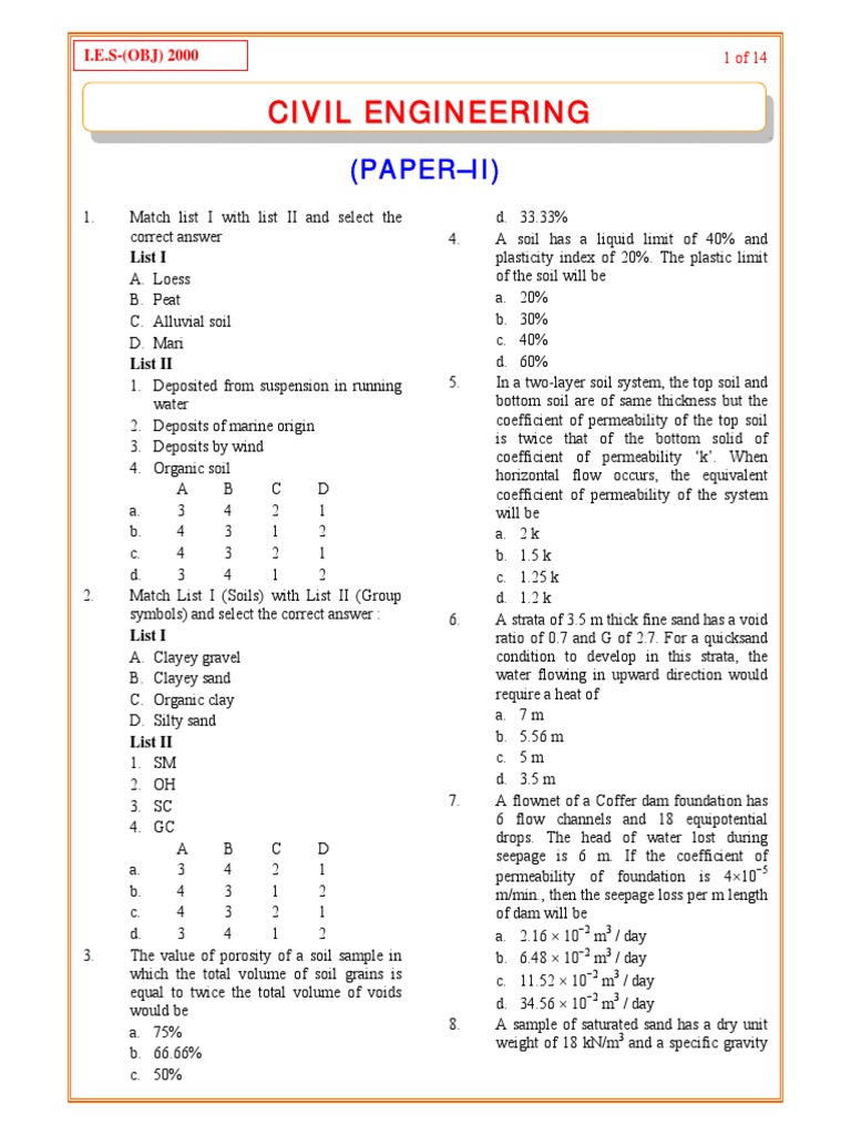 upsc essay old question papers