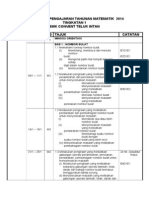 RPT Matematik Ting 1