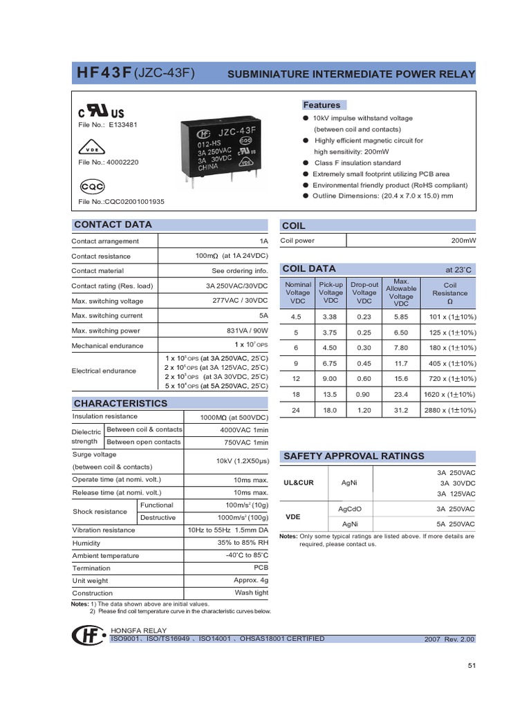 HF43F datasheet Relay Printed Circuit Board