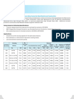 Gtacsr/Gztacsr: GAP Type Thermal-Resistant Aluminum Alloy Conductor Steel Reinforced Construction