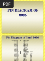 Pin Diagram of 8086