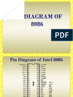 Pin Diagram of 8086