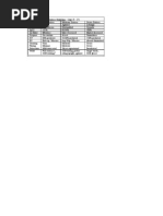 Pediatric Respiratory Distress Guidelines