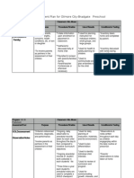 GCB Assessment Plan