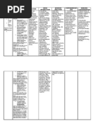 Download Drug Study by joaqiun SN19489142 doc pdf