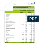 Fondo Delta Immobiliare - Relazione Semestrale Al 30.06.2009