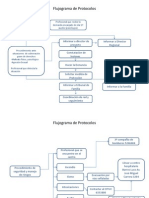 Protocol Os