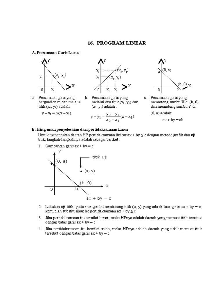 Bab 16 Program Linear | PDF | Bisnis | Metode & Bahan Ajar