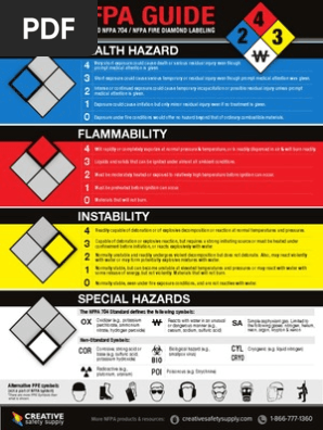 Free Nfpa Guide Pdf A Guide To Nfpa 704 Nfpa Fire Diamond Labeling Combustion Fires