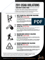 Guide To Osha Violations in The Workplace