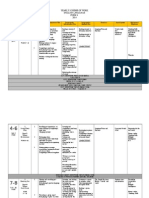 Scheme of Work f4