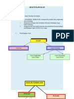 Nota Pendidikan Moral Tingkatan 4