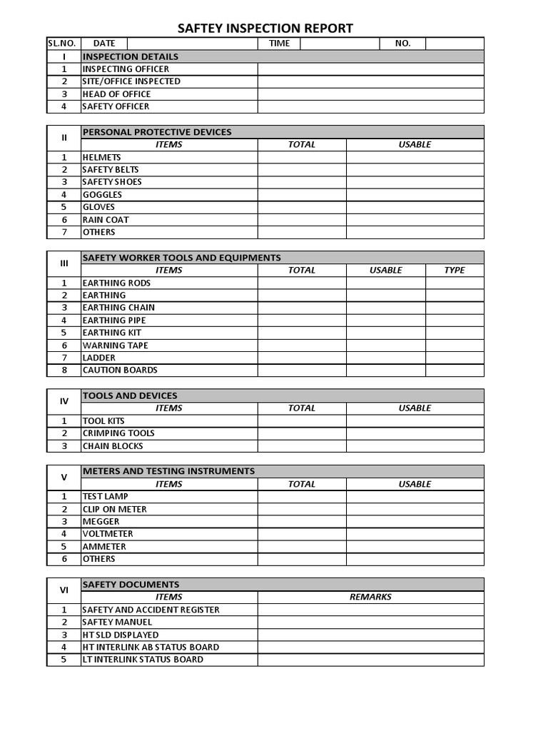Safety Inspection Report Summary | PDF