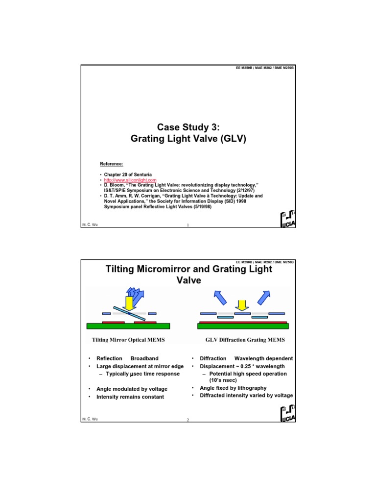 Advanced Grating Light Valve Tech | PDF | Physics | Electrical Engineering