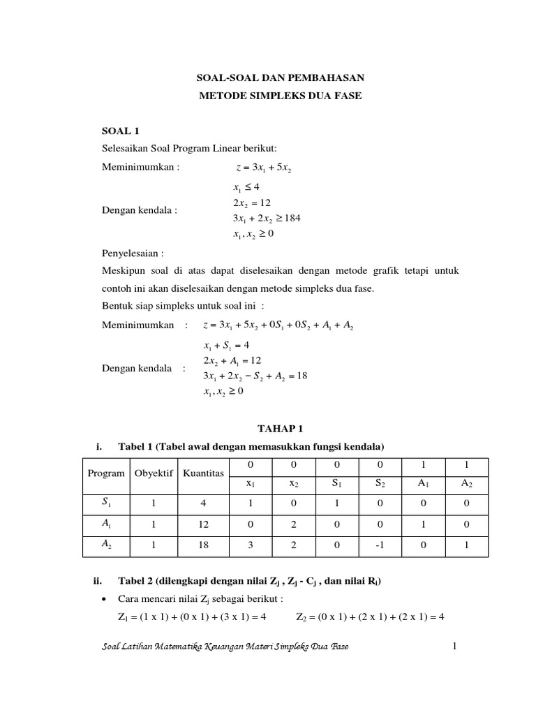 Contoh Soal Program Linear Metode Grafik Dan ...