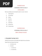 Download MATERI DASAR Pencak Silatdocx by Maulana Malik Al Ghofiqi SN194955521 doc pdf