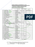 100 TD Continuous Refining Equipment List