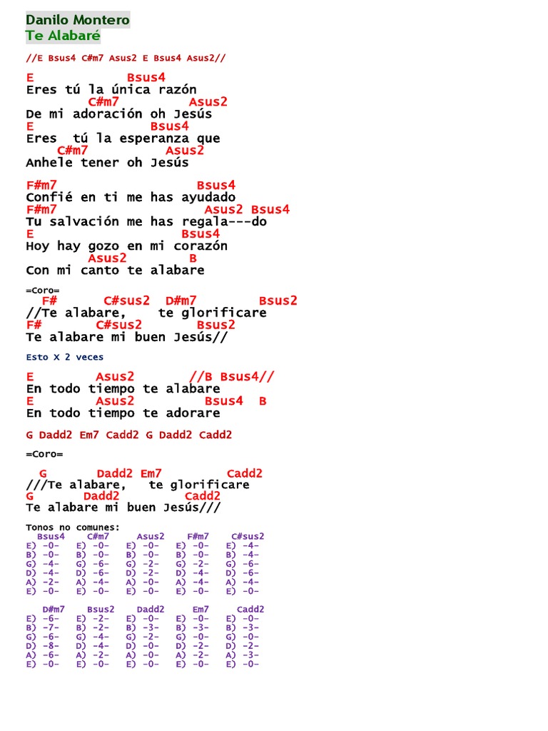 Danilo Montero Te Alabare danilo montero te alabare