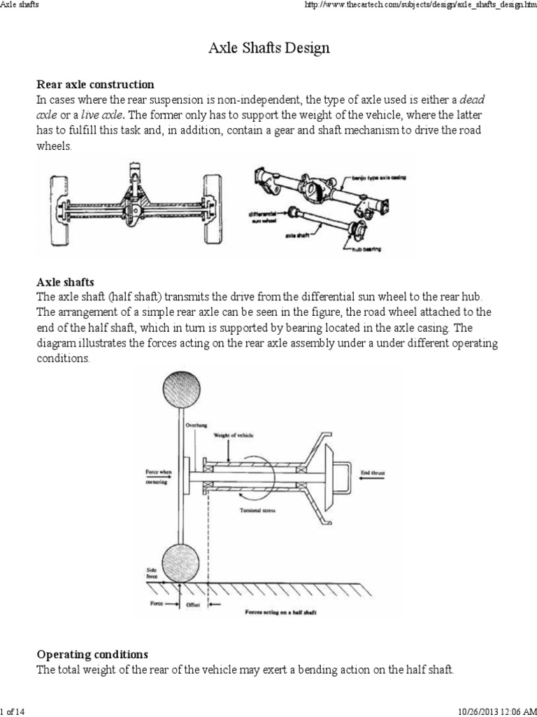 Axle Shafts Axle Bearing (Mechanical)
