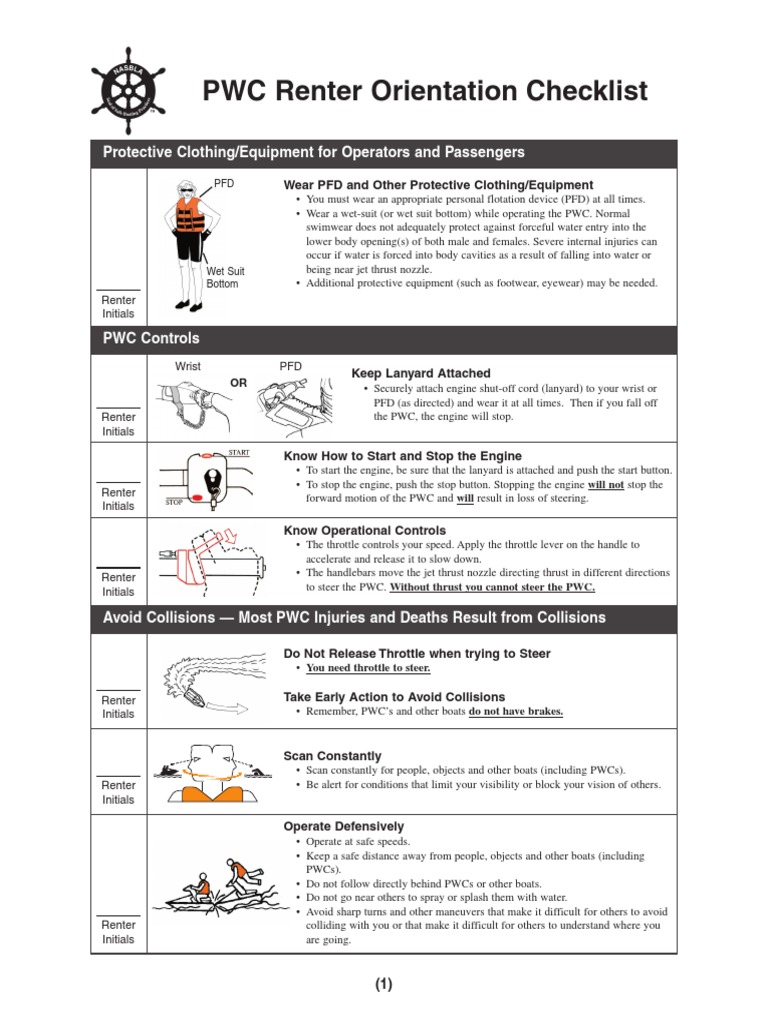 Protecting Renters through Proper Safety Orientation: A Checklist for ...