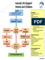 Arc Paediatric Cardiorespiratory Arrest