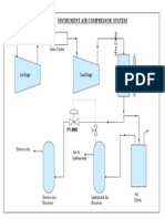 Instrument Air Compressor System: Air From Atmosphere Inter Cooler