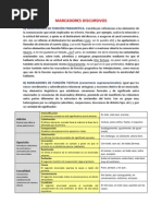 Marcadores discursivos