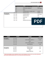 Contoh Jadual Ujian