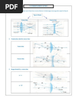 Physics 4 Understanding Lenses