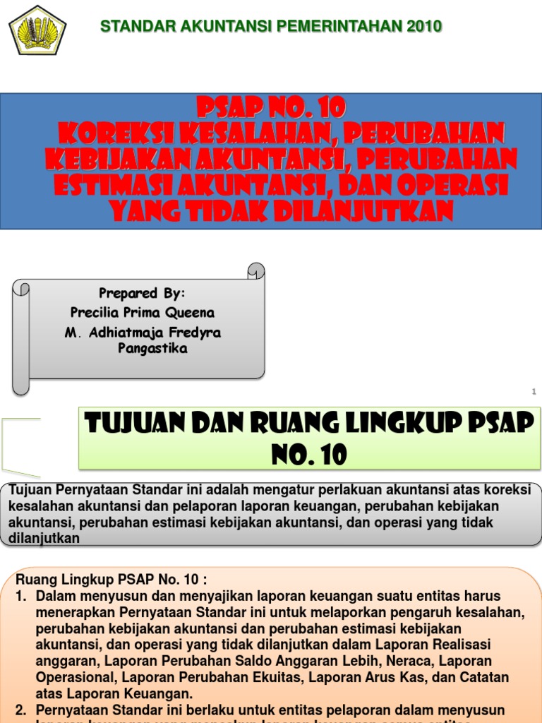 Koreksi Kesalahan
