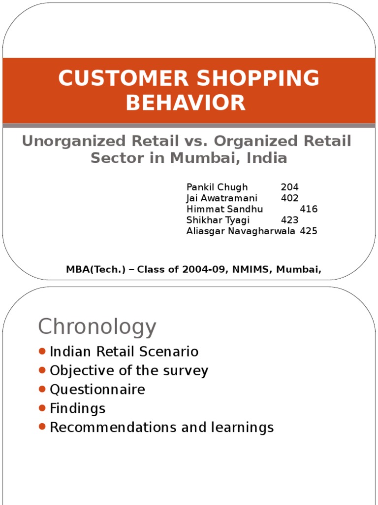 Customer Shopping Behavior Consumer Behaviour Retail