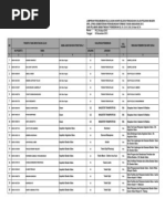 Download pengumuman cpns dephub 2013 by Kasman Uno SN195004489 doc pdf