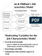 Job Characteristic Model