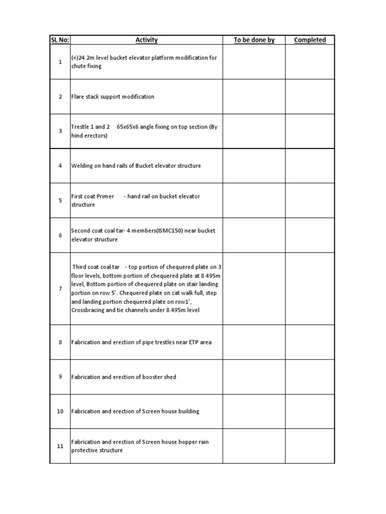 SL No: Activity To Be Done by Completed | PDF
