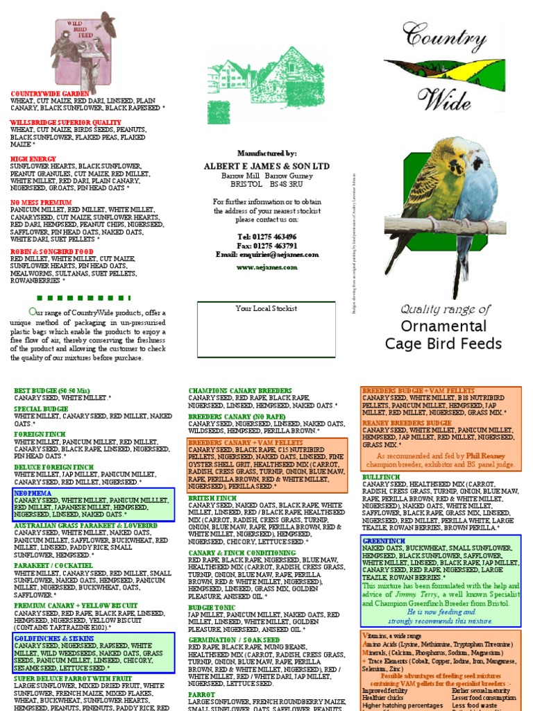 countrywide parrot food