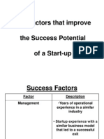 Key Factors That Improve Success Potential