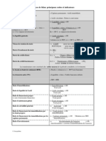 Fiche Bilan Ratios