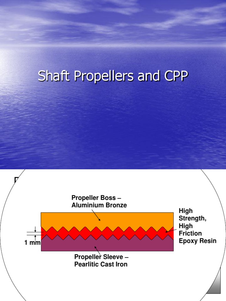 Shaft Propellers CPP | PDF