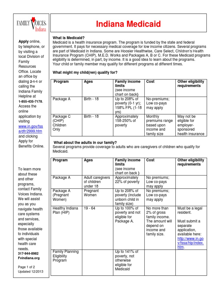 Indiana Medicaid: What Is Medicaid? Apply Online | PDF | Medicaid | Poverty