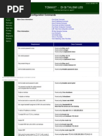 Cisco Router Configuration Commands