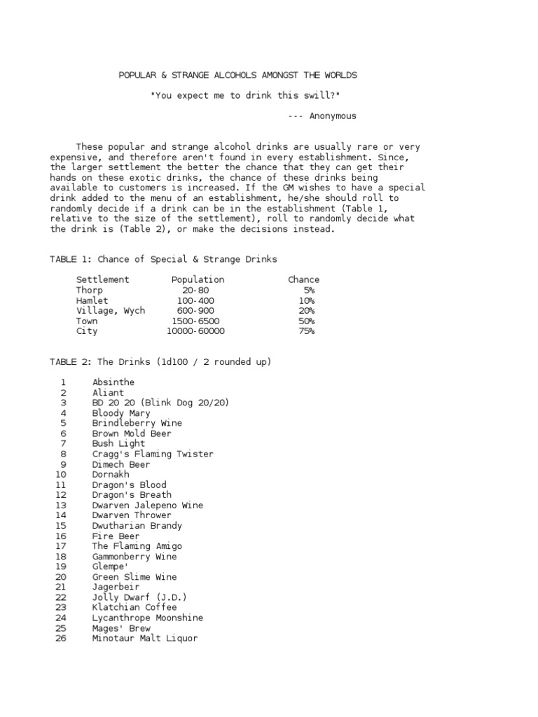 D&D Alcohol PDF Alcoholic Drinks Drink