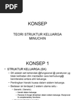 Download KONSEP Terapi Struktur Keluarga by aman ipoh SN19510694 doc pdf