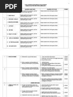 Yearly Plan Eviden F1 2013