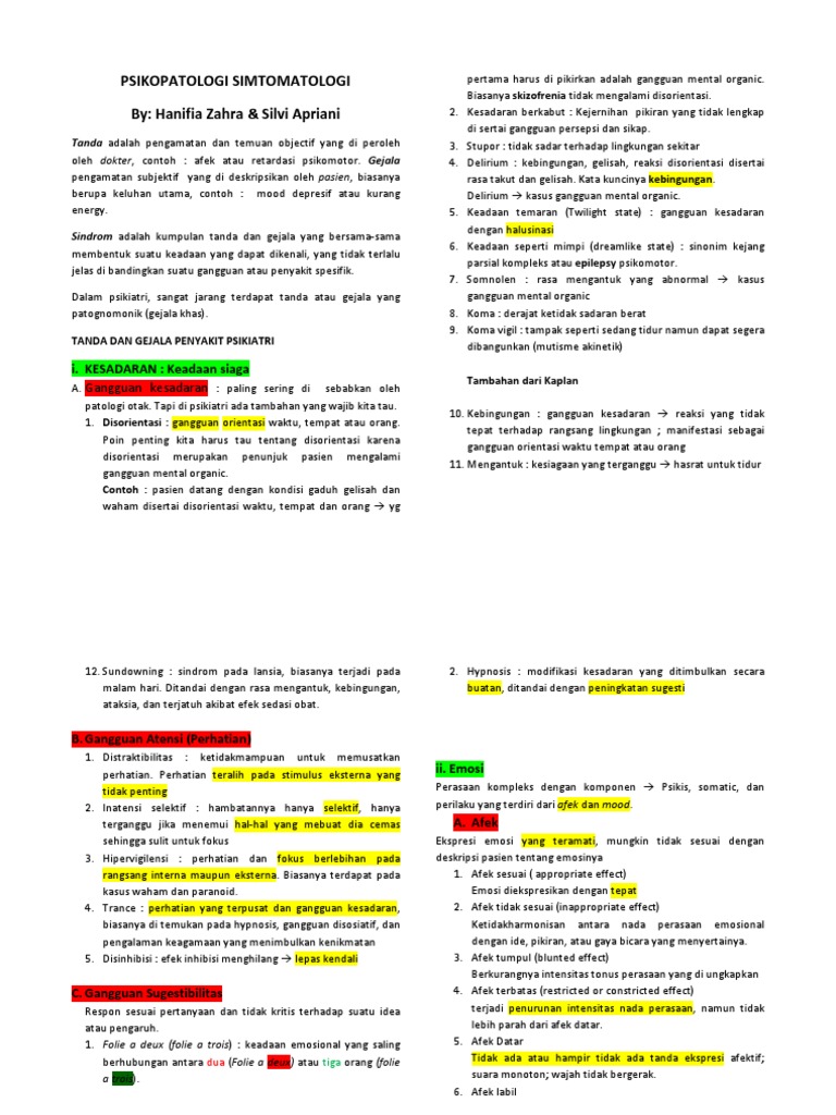 Tentir Psikopatologi Simtomatologi Zahra Silvi